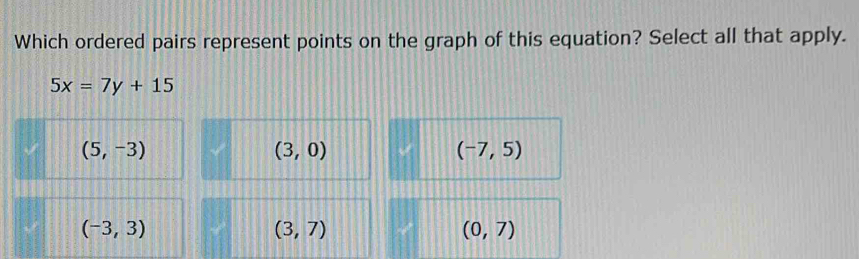 Which ordered pairs represent points on the graph of this equation? Select all that apply.
5x=7y+15
(5,-3)
(3,0)
(-7,5)
(-3,3)
(3,7)
(0,7)