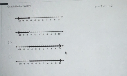 Graph the inequality.
x-7