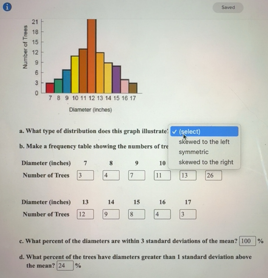 Solved: a Saved Diameter (inches) a. What type of distribution does ...