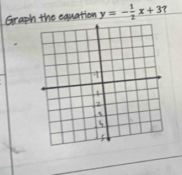 Graph the equation y=- 1/2 x+3