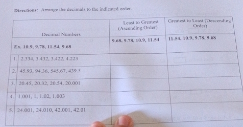 Directions: Arrange the decimals to the indicated order.