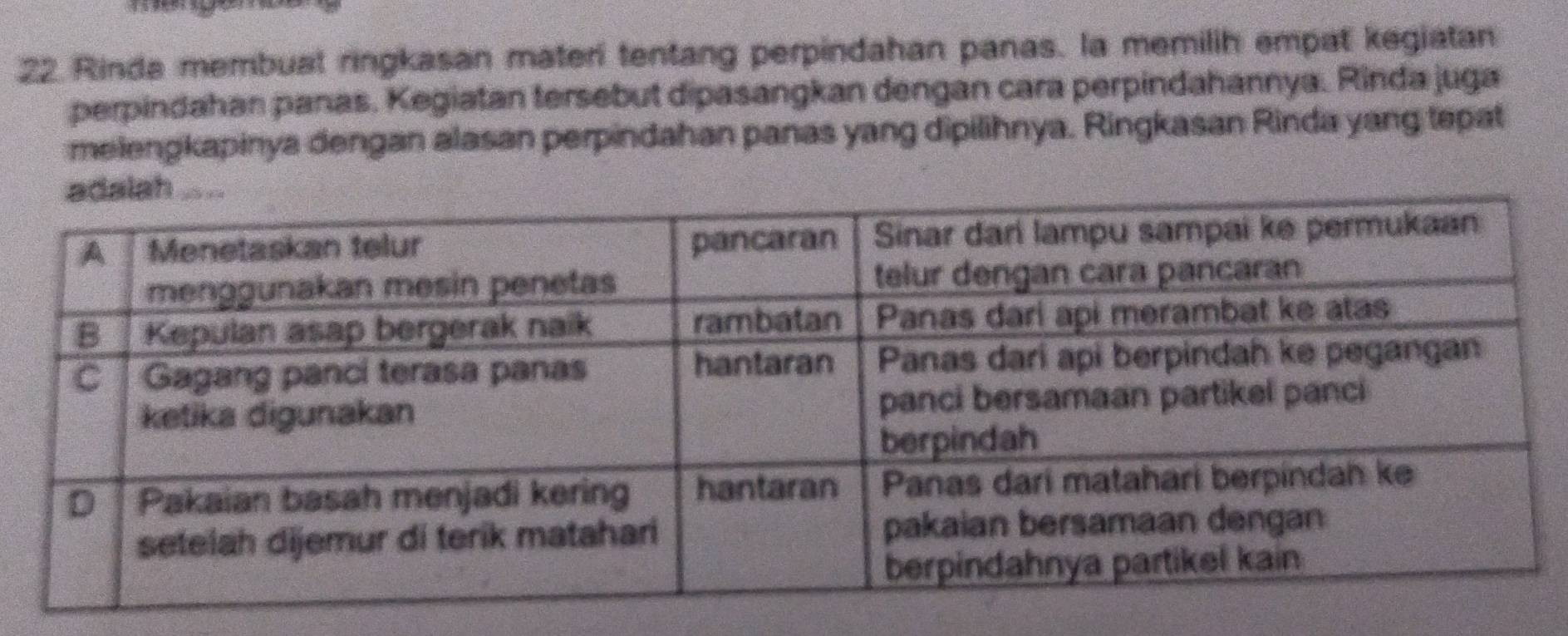 Rinda membual ringkasan mater tentang perpindahan panas. la memilih empat kegiatan 
perpindahan panas. Kegiatan tersebut dipasangkan dengan cara perpindahannya. Rinda juga 
melengkapinya dengan alasan perpindahan panas yang dipilihnya. Ringkasan Rinda yang tepat