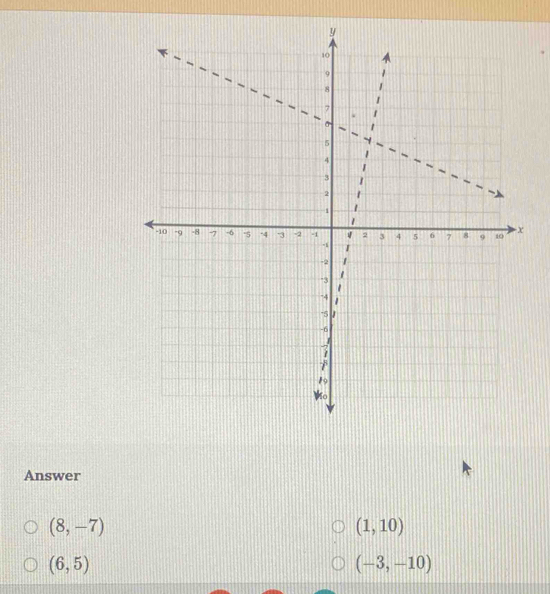 Answer
(8,-7)
(1,10)
(6,5)
(-3,-10)