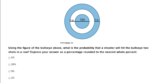 201 S Gayntyon , ino .
Using the figure of the bullseye above, what is the probability that a shooter will hit the bullseye two
shots in a row? Express your answer as a percentage rounded to the nearest whole percent.
0%
20%
9%
2%