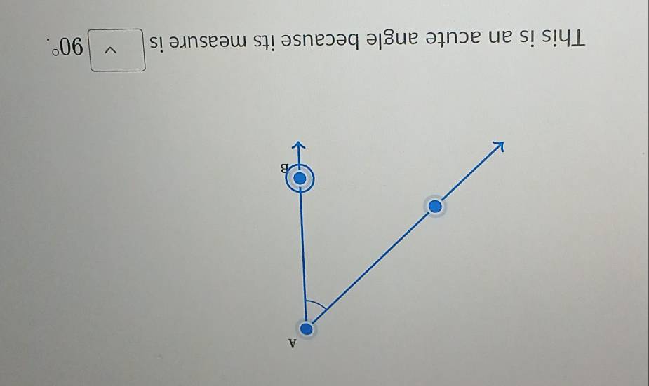 This is an acute angle because its measure is 90°.