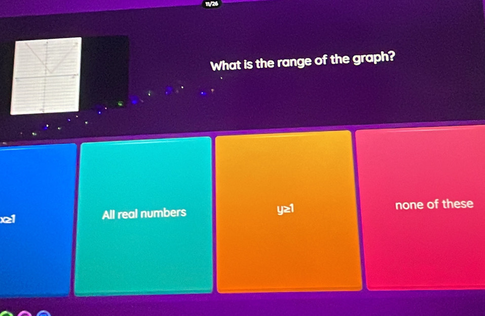 What is the range of the graph?
xe1 All real numbers y≥1 none of these