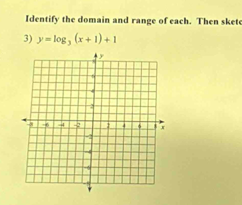 Identify the domain and range of each. Then sketc 
3) y=log _3(x+1)+1