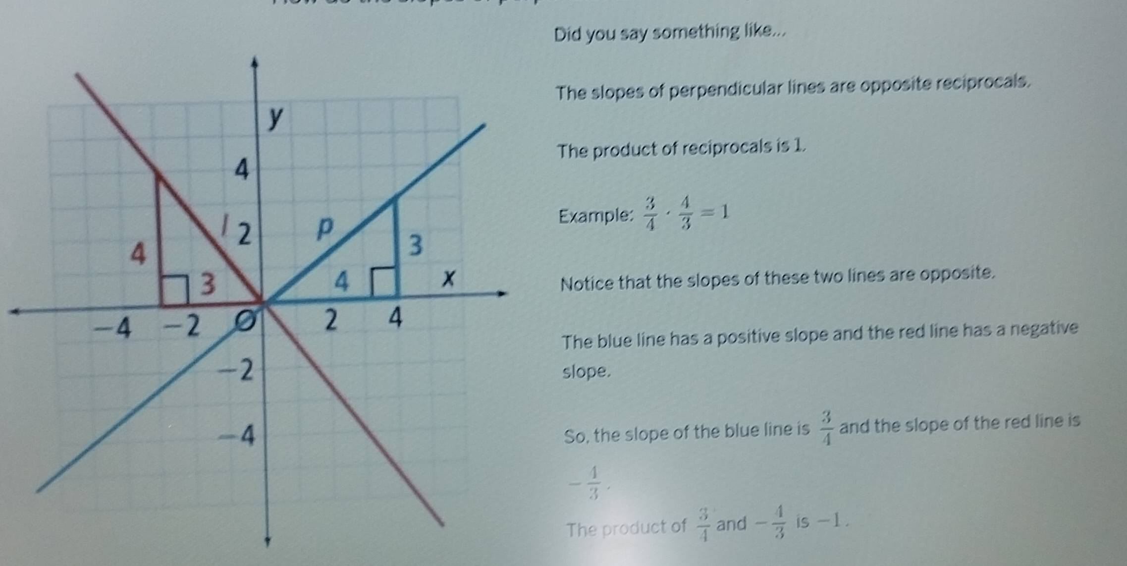 Did you say something like... 
he slopes of perpendicular lines are opposite reciprocals. 
he product of reciprocals is 1. 
xample:  3/4 ·  4/3 =1
Notice that the slopes of these two lines are opposite. 
The blue line has a positive slope and the red line has a negative 
lope. 
So, the slope of the blue line is  3/4  and the slope of the red line is
- 4/3 . 
The product of  3/4  and - 4/3  is -1.