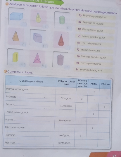 10o los cuerpos
Anota en el recuadro la letra que identífica el nombre de cada cuerpo geométrico.
A) Prómide pentogonal
B) Prámide triangular.
C) Prisma rectongular
D Prisma cuadrangular
E) Prisma hexagonal
F Hexaedro o cubo
G) Arámide cuadrangular
H Prisma pentaganal
1) Prámide hexagonal
∞ Completa la tabla.
27