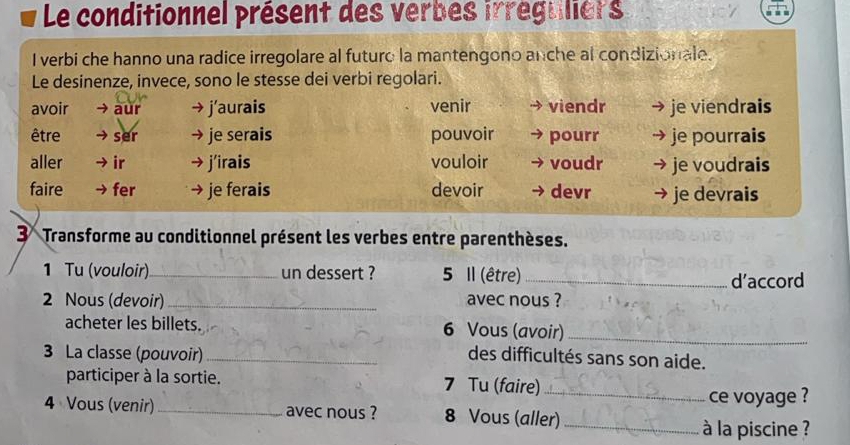 Le conditionnel présent des verbes irréguliers
I verbi che hanno una radice irregolare al futuro la mantengono anche al condizionale.
Le desinenze, invece, sono le stesse dei verbi regolari.
avoir aur j’aurais venir viendr je viendrais
être ser je serais pouvoir pourr je pourrais
aller ir j’irais vouloir voudr je voudrais
faire fer → je ferais devoir devr je devrais
3 Transforme au conditionnel présent les verbes entre parenthèses.
1 Tu (vouloir)_ un dessert ? 5 Il (être)_
d’accord
2 Nous (devoir)_ avec nous ?
acheter les billets. 6 Vous (avoir)_
3 La classe (pouvoir) _des difficultés sans son aide.
participer à la sortie. 7 Tu (faire)_
ce voyage ?
4 Vous (venir) _avec nous ? 8 Vous (aller)_
à la piscine ?