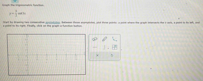 Graph the trigonometric function.
y= 3/2 cot 3x
Start by drawing two consecutive asymptotes. Between those asymptotes, plot three points: a point where the graph intersects the x-axis, a point to its left, and
a point to its right. Finally, click on the graph-a-function button.
×