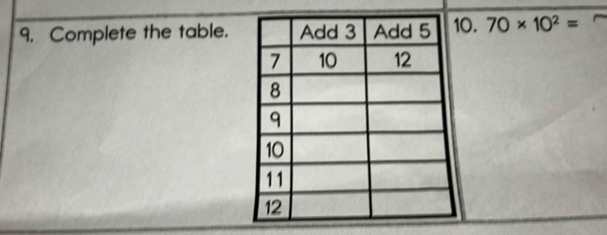 Complete the table.0. 70* 10^2=