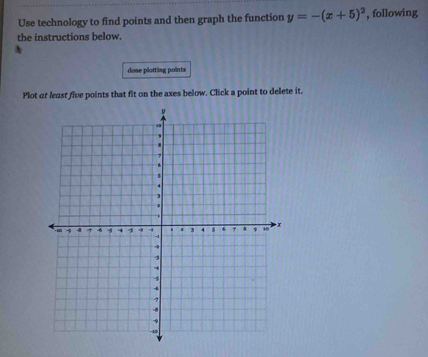 Use technology to find points and then graph the function y=-(x+5)^2 , following 
the instructions below. 
done plotting points 
Plot at least five points that fit on the axes below. Click a point to delete it.