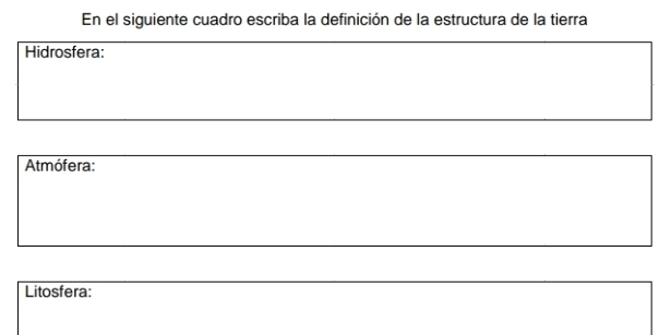 En el siguiente cuadro escriba la definición de la estructura de la tierra 
Hidrosfera: 
Atmófera: 
Litosfera: