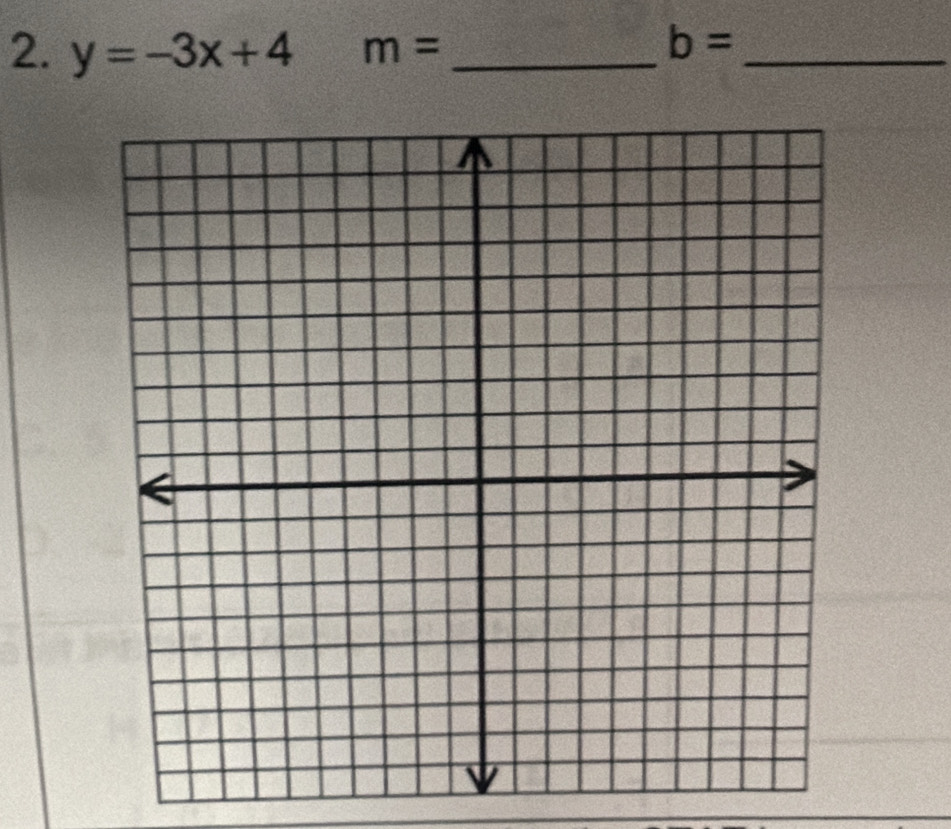 y=-3x+4 m= _
b= _