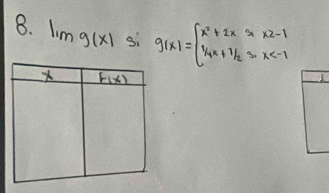 lim g(x) si g(x)=beginarrayl x^2+2x5xx2-1 1/4xx+frac 14x+1231x