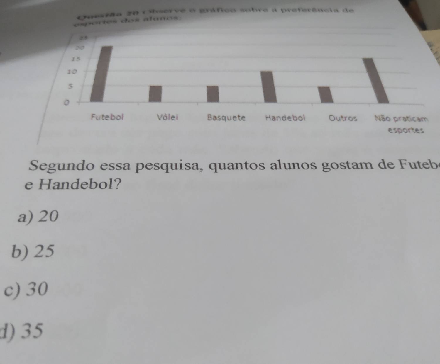 ião 20 Observe o gráfico sobre a preferência de
Segundo essa pesquisa, quantos alunos gostam de Futeb
e Handebol?
a) 20
b) 25
c) 30
d) 35