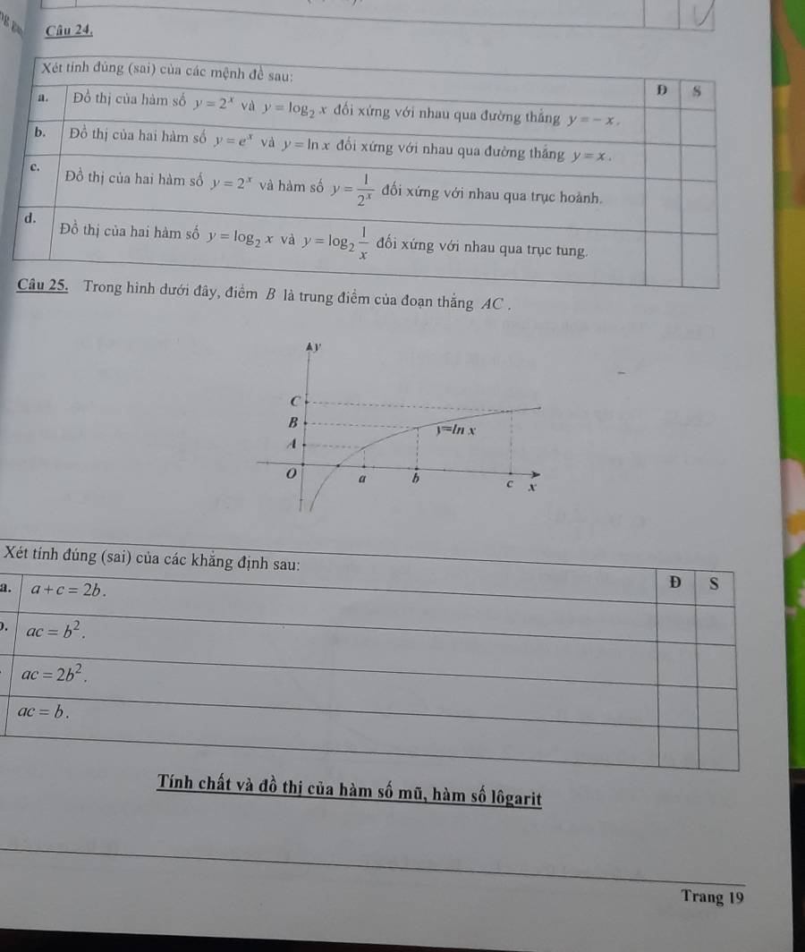 É É m Câu 24,
ểm B là trung điểm của đoạn thắng AC .
Xét tính đúng (sai) của các khẳng định sau: D s
a. a+c=2b.
0. ac=b^2.
ac=2b^2.
ac=b.
Tính chất và đồ thị của hàm số mũ, hàm số lôgarit
_
Trang 19