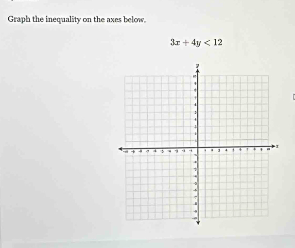 Graph the inequality on the axes below.
3x+4y<12</tex>