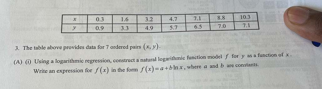 The table above provides data for 7 ordered pairs (x,y). 
(A) (i) Using a logarithmic regression, construct a natural logarithmic function model f for y as a function of x. 
Write an expression for f(x) in the form f(x)=a+bln x , where a and b are constants.