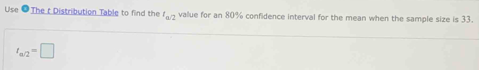 Use The t Distribution Table to find the t_a/2 value for an 80% confidence interval for the mean when the sample size is 33.
t_a/2=□