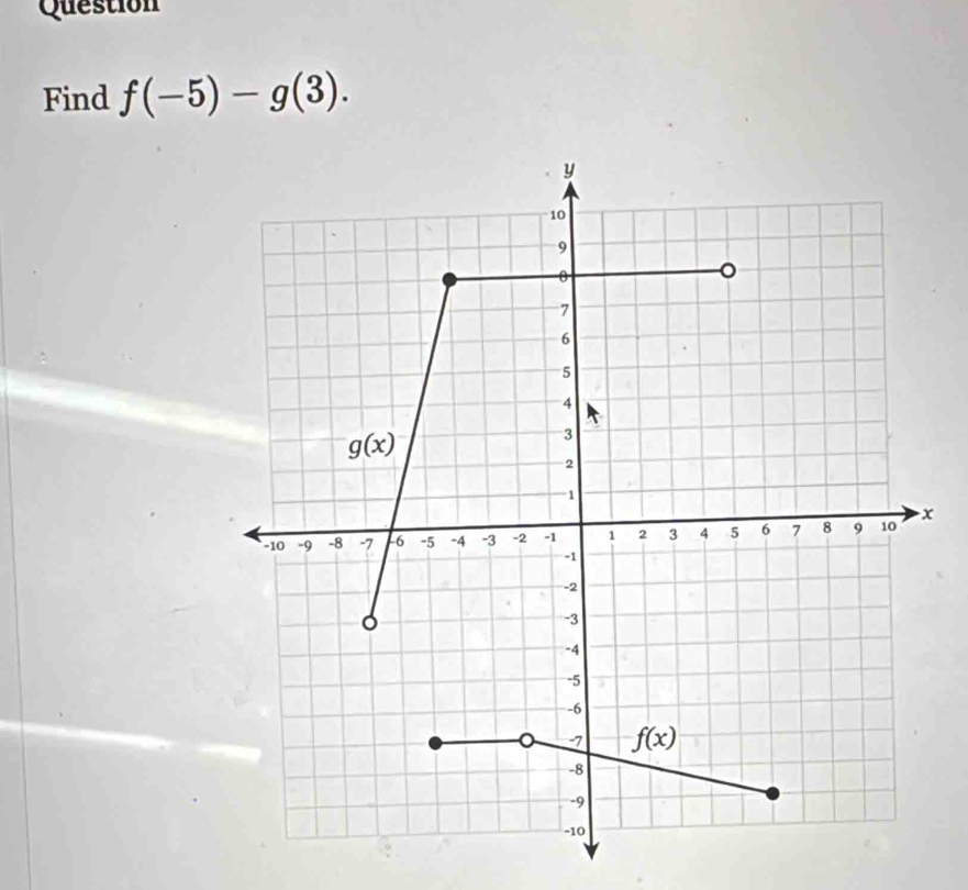 Question
Find f(-5)-g(3).