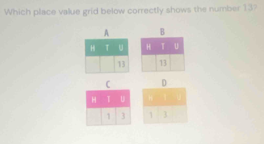 Which place value grid below correctly shows the number 13? 
A 
B 

C 
D