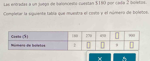 Las entradas a un juego de baloncesto cuestan $180 por cada 2 boletos. 
Completar la siguiente tabla que muestra el costo y el número de boletos. 
6