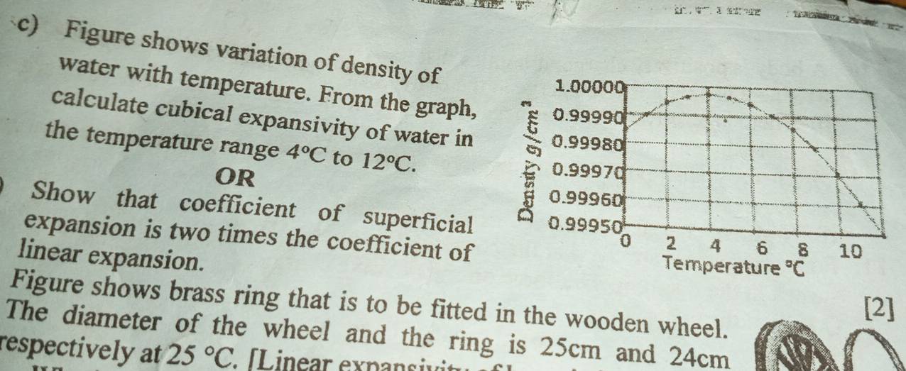 Figure shows variation of density of
water with temperature. From the graph, 
calculate cubical expansivity of water in 
the temperature range 4°C to 12°C.
OR 
Show that coefficient of superficial 
expansion is two times the coefficient of 
linear expansion.
Figure shows brass ring that is to be fitted in the wooden wheel.
[2]
The diameter of the wheel and the ring is 25cm and 24cm
respectively at 25°C fLinear expansivit