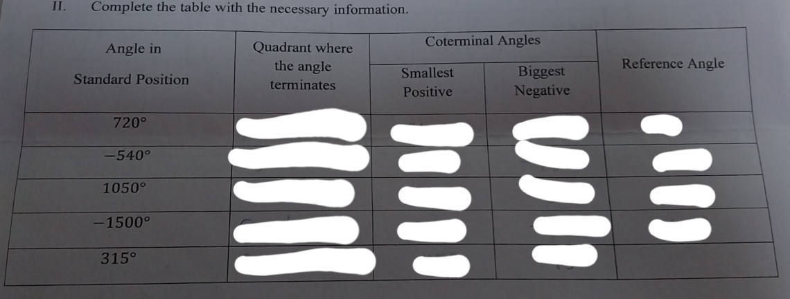 Complete the table with the necessary information.