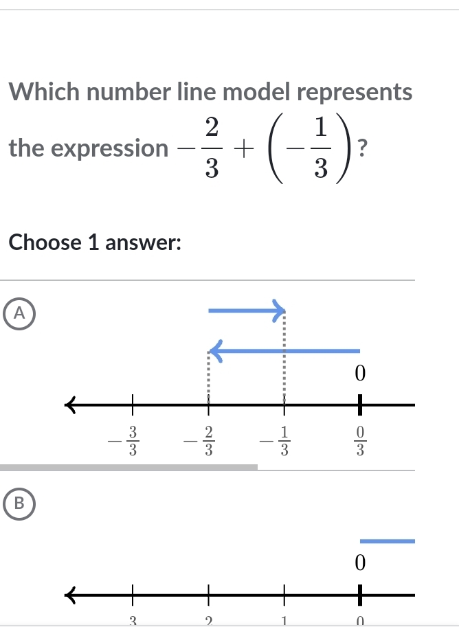 Which number line model represents
the expression - 2/3 +(- 1/3 ) ?
Choose 1 answer:
A
B