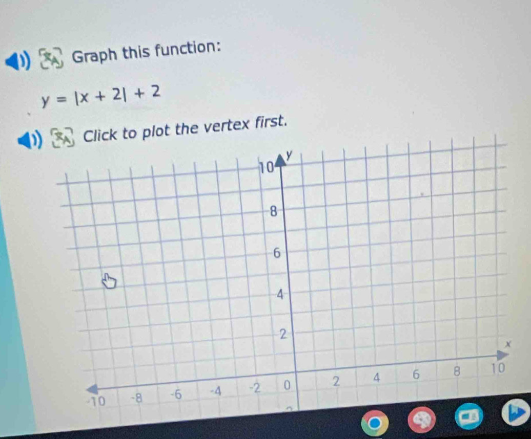 Graph this function:
y=|x+2|+2
Click to plot the vertex first.