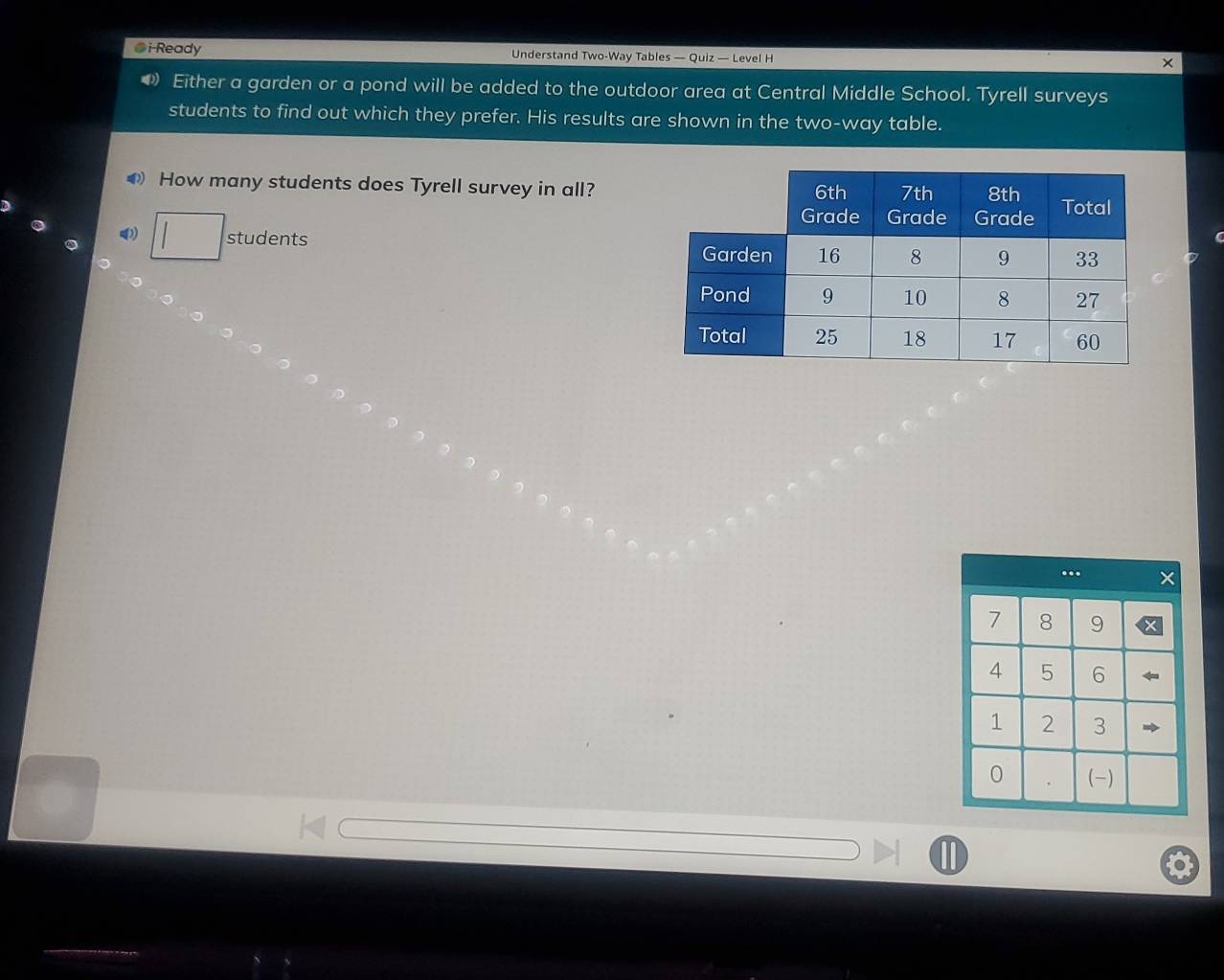 i-Ready Understand Two-Way Tables — Quiz — Level H 
Either a garden or a pond will be added to the outdoor area at Central Middle School. Tyrell surveys 
students to find out which they prefer. His results are shown in the two-way table. 
How many students does Tyrell survey in all? 
| students