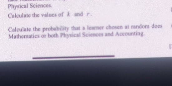 Physical Sciences. 
Calculate the values of k and r. 
Calculate the probability that a learner chosen at random does 
Mathematics or both Physical Sciences and Accounting. 
1