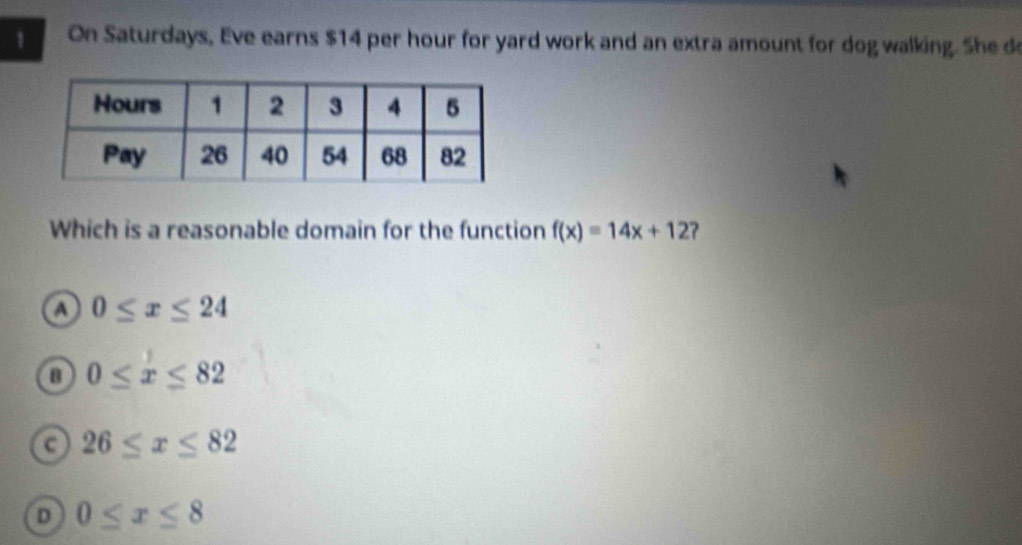 On Saturdays, Eve earns $14 per hour for yard work and an extra amount for dog walking. She d
Which is a reasonable domain for the function f(x)=14x+12 ?
a 0≤ x≤ 24
B 0≤ x≤ 82
c 26≤ x≤ 82
D 0≤ x≤ 8