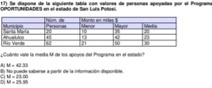 Se dispone de la siguiente tabía con valores de personas apoyadas por el Programa
OPORTUNÍDADES en el estado de San Luís Potosí
¿Cuánto vale la media M de los apoyos del Programa en el estado?
A) M=42.33
B) No puede saberse a partir de la información disponible.
C M=23.00
D M=25.96