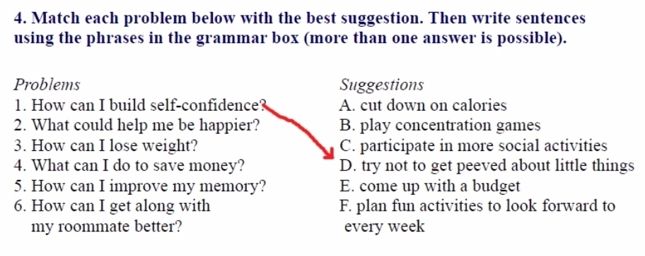 Match each problem below with the best suggestion. Then write sentences
using the phrases in the grammar box (more than one answer is possible).
Problems Suggestions
1. How can I build self-confidence? A. cut down on calories
2. What could help me be happier? B. play concentration games
3. How can I lose weight? C. participate in more social activities
4. What can I do to save money? D. try not to get peeved about little things
5. How can I improve my memory? E. come up with a budget
6. How can I get along with F. plan fun activities to look forward to
my roommate better? every week