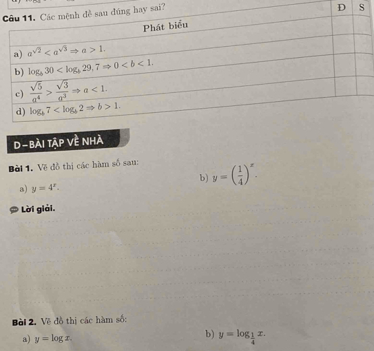 Cai?
D
s
D - bài tập V^2 Nhà
Bài 1. Vẽ đồ thị các hàm số sau:
b) y=( 1/4 )^x.
a) y=4^x.
*  Lời giải.
Bài 2. Vẽ đồ thị các hàm số:
b)
a) y=log x. y=log _ 1/4 x.