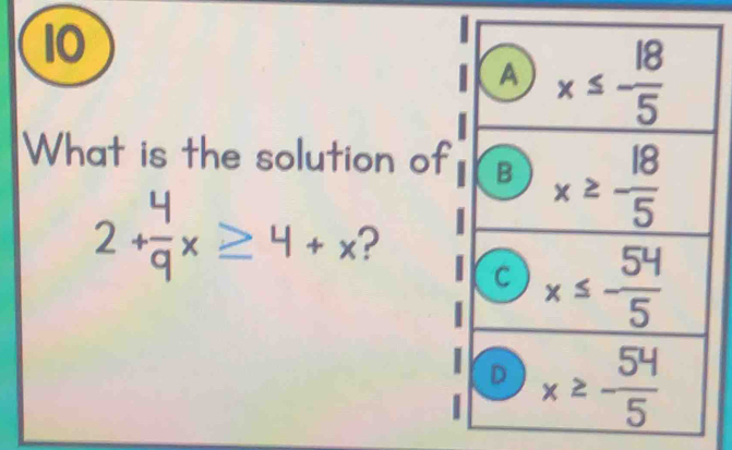 What is the solution of
2+ 4/9 x≥ 4+x 2