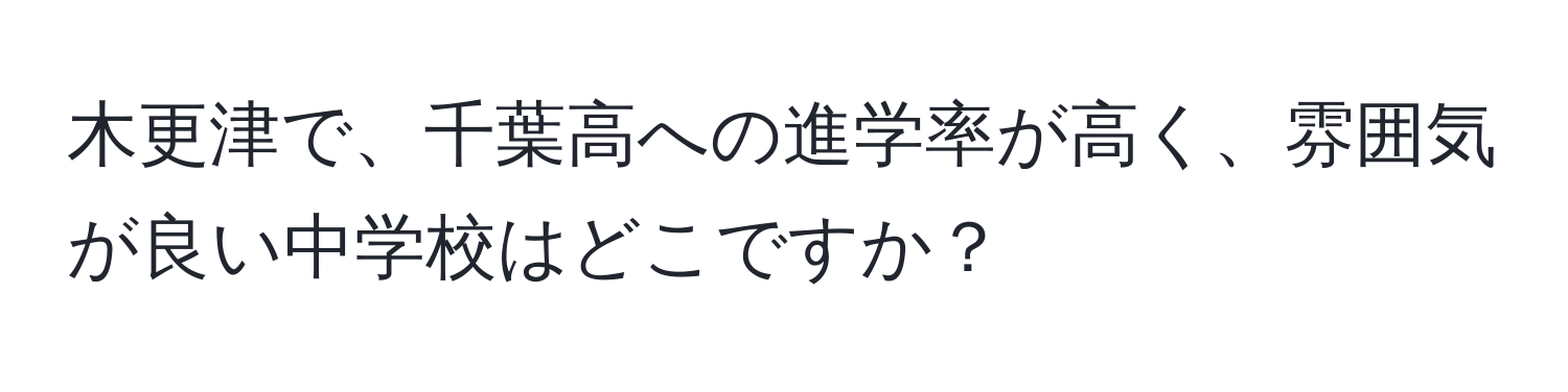 木更津で、千葉高への進学率が高く、雰囲気が良い中学校はどこですか？