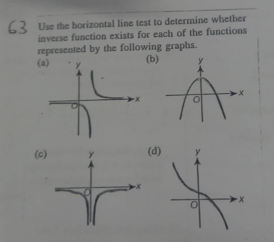 Use the horizontal line test to determine whether 
inverse function exists for each of the functions 
represented by the following graphs. 
(a) 
(b 
(c 
d