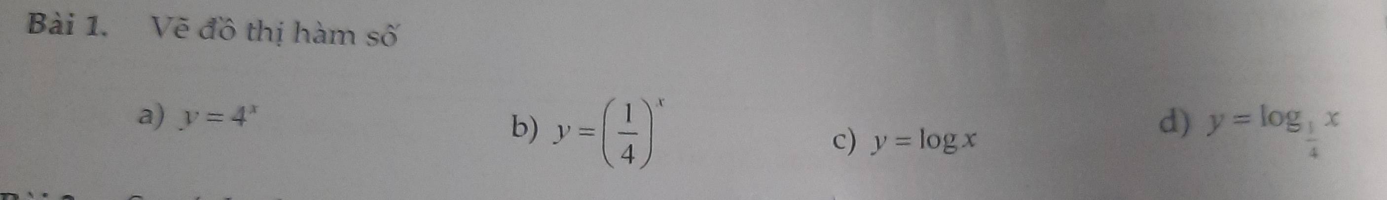 Vẽ đồ thị hàm số 
a) y=4^x d) y=log _ 1/4 x
b) y=( 1/4 )^x
c) y=log x