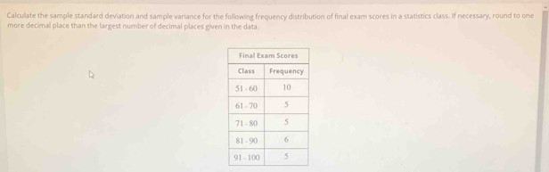 Calculate the sample standard deviation and sample variance for the following frequency distribution of final exam scores in a statistics class. If necessary, round to one 
more decimal place than the largest number of decimal places given in the data.