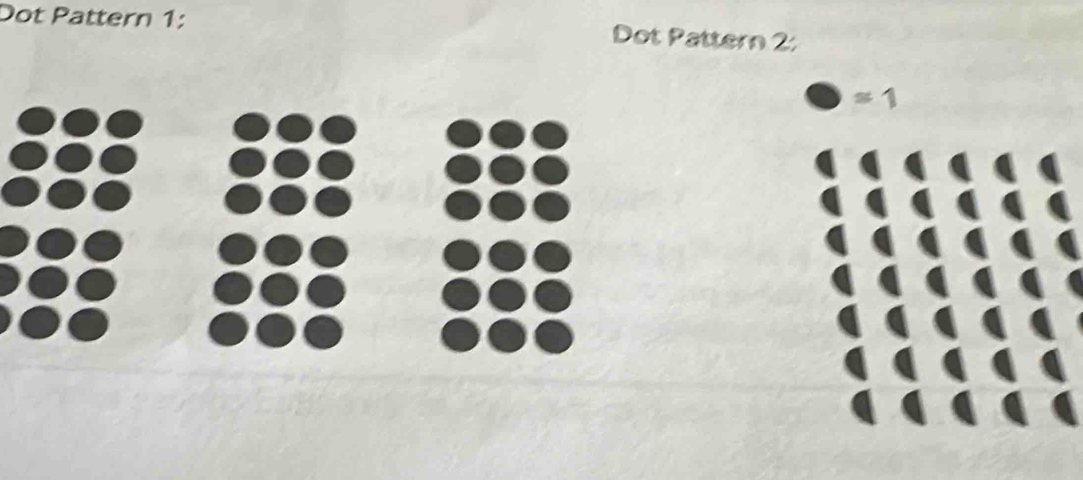 Dot Pattern 1: Dot Pattern 2:
=1