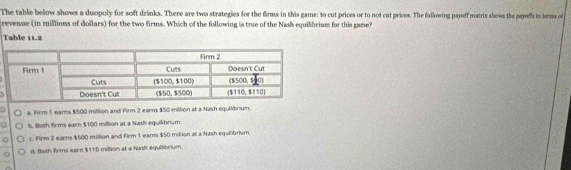 The table below shows a duopoly for soft drinks. There are two strategies for the firms in this game: to cut prices or to not cut prices. The following payoff matrix shows the payoffs in terms of
revenue (in millions of dollars) for the two firms. Which of the following is true of the Nash equilibrium for this game?
Table 11.2
a. Firm 1 earns $500 million and Firm 2 earns $50 million at a Nash equilibrium
b. Both firms earn $100 million at a Nash equilibrium.
c. Firm 2 earns $500 million and Firm 1 earns $50 million at a Nash equilibrium
d. Both firms earn $110 million at a Nash equilibrium.