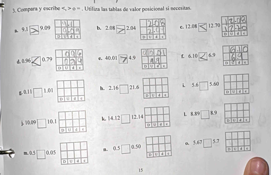 Compara y escribe , o = . Utiliza las tablas de valor posicional si necesitas.
a. 9.1 9.09 b. 2.08 2.04 12.70 - 0
c. 12.08
D U d c
D U d c 
d. 0.96 0.79 40.01 4.f. 6.10 6.9
e.
D U d c
D U d c
i. 5.6□ 5.60
g. 0.11□ 1.01
h. 2.16□ 21.6
D U d c D U d c D U d c
j. 10.09□ 10.1
k. 14.12 □ 12.14
1. 8.89□ 8.9
4.12
D U d c D U d c
D U d c
o. 5.67□ 5.7
m. 0.5□ 0.05
D U d c
n. 0.5□ 0.50 D U d c
D U d c
15