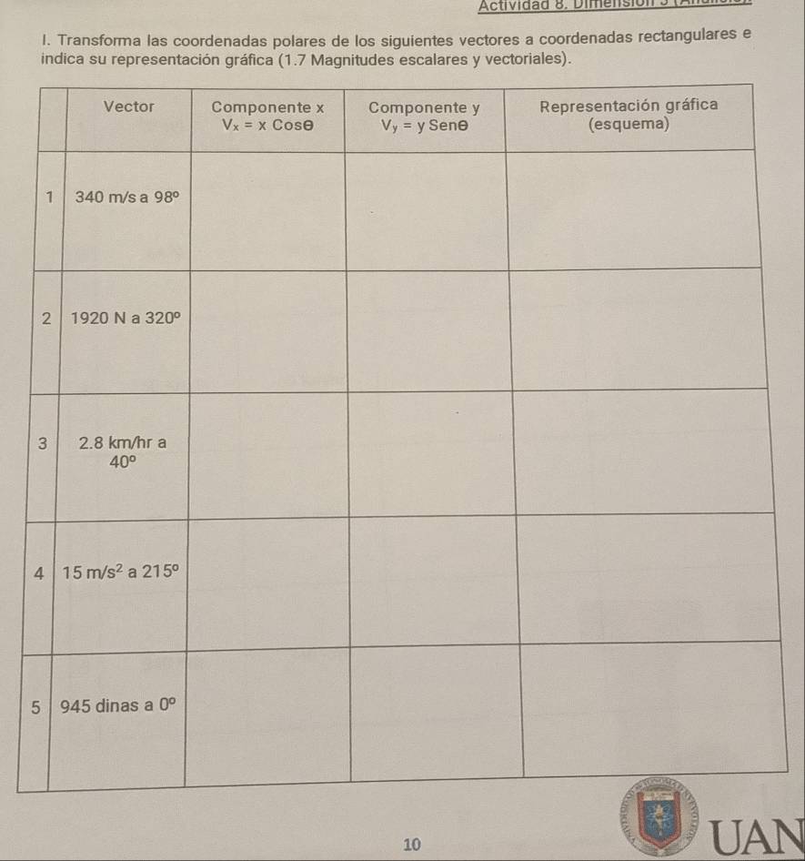 Actividad 8. Dimension 3
I. Transforma las coordenadas polares de los siguientes vectores a coordenadas rectangulares e
indica su representación gráfica (1.7 Magnitudes escalares y vectoriales).
3
4
5
10
UAN