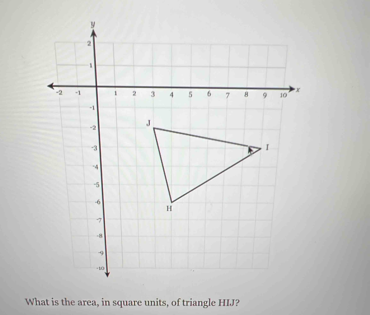 What is the area, in square units, of triangle HIJ?