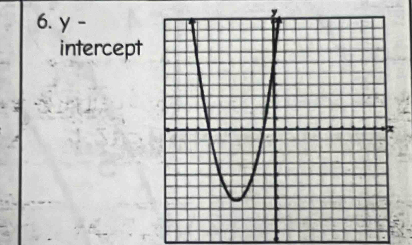 γ - 
1 
intercept