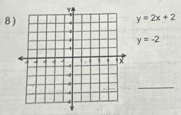 8
y=2x+2
y=-2
_